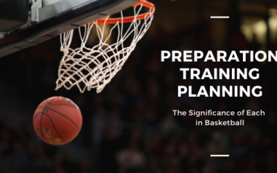 The Significance of Preparation, Training and Planning in Basketball